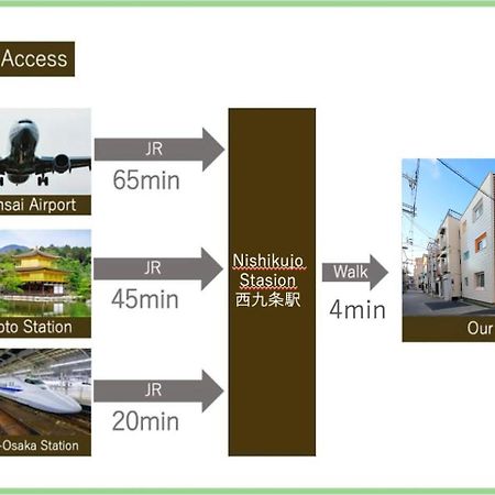Koti Sopo Universal Bay 1 By Liaison โอซาก้า ภายนอก รูปภาพ
