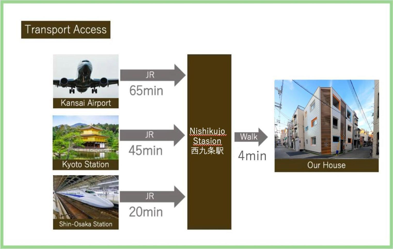 Koti Sopo Universal Bay 1 By Liaison โอซาก้า ภายนอก รูปภาพ